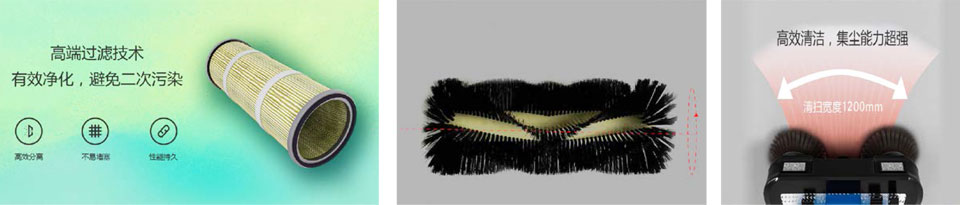 ty-1200型電動(dòng)駕駛式掃地車